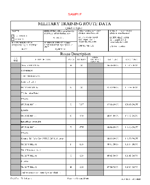 A graphic depicting FAA Form 7110-4, Military Training Route Data